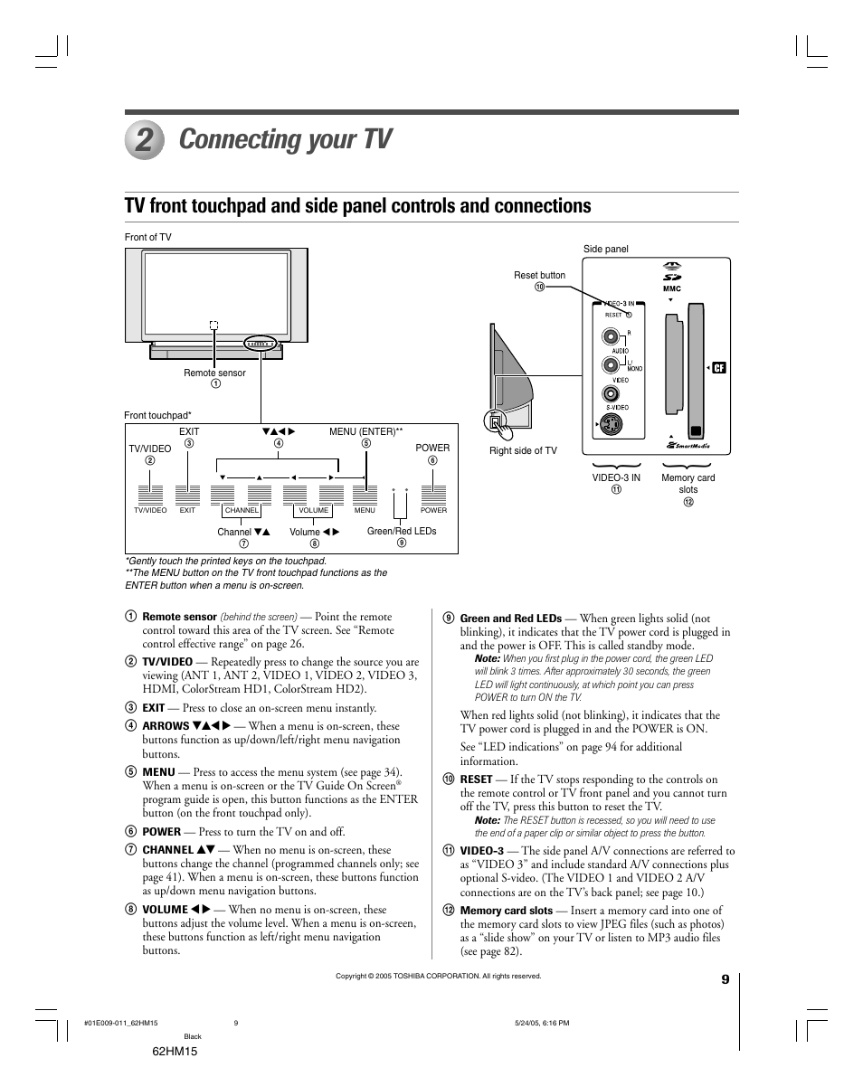 Connecting your tv | Toshiba Integrated High Definition DLP 62HM15 User Manual | Page 9 / 108