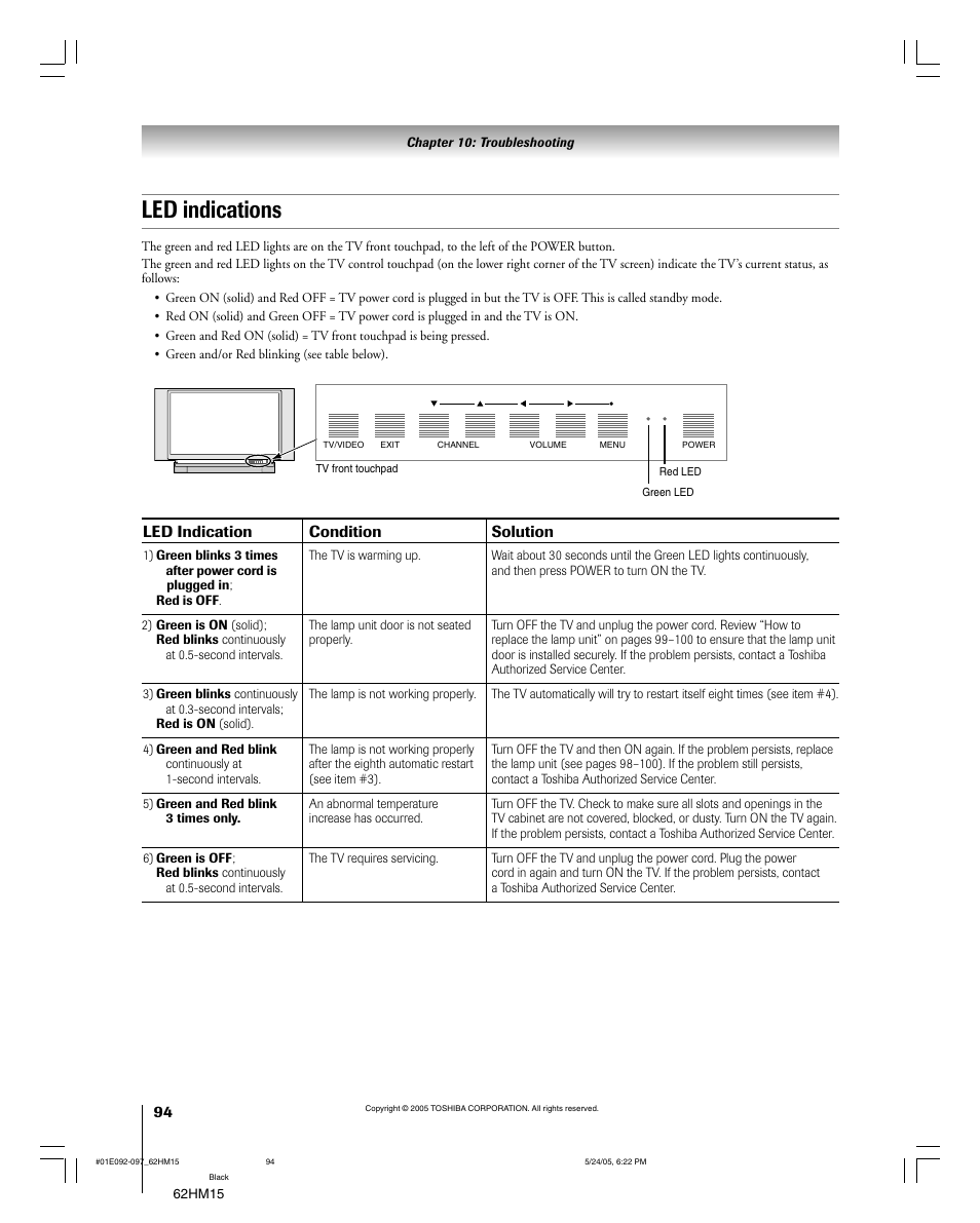 Led indications | Toshiba Integrated High Definition DLP 62HM15 User Manual | Page 94 / 108