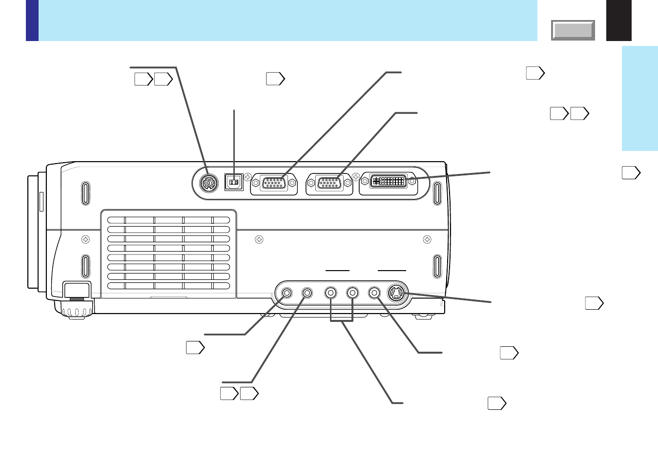 Names of each part on the main unit (continued), 13 before use, Right side | Toshiba TLPX10E User Manual | Page 13 / 100