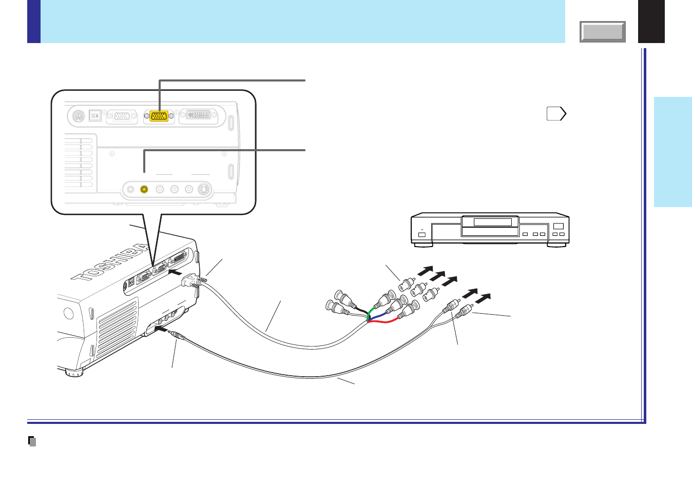 Toshiba TLPX10E User Manual | Page 25 / 100