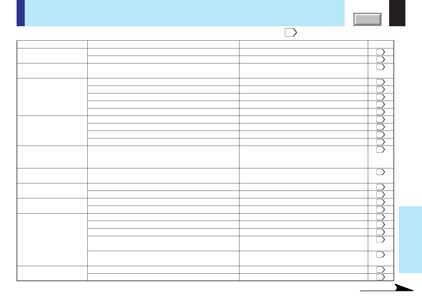 Others, Before calling service personal, 88 others | Toshiba TLPX10E User Manual | Page 88 / 100