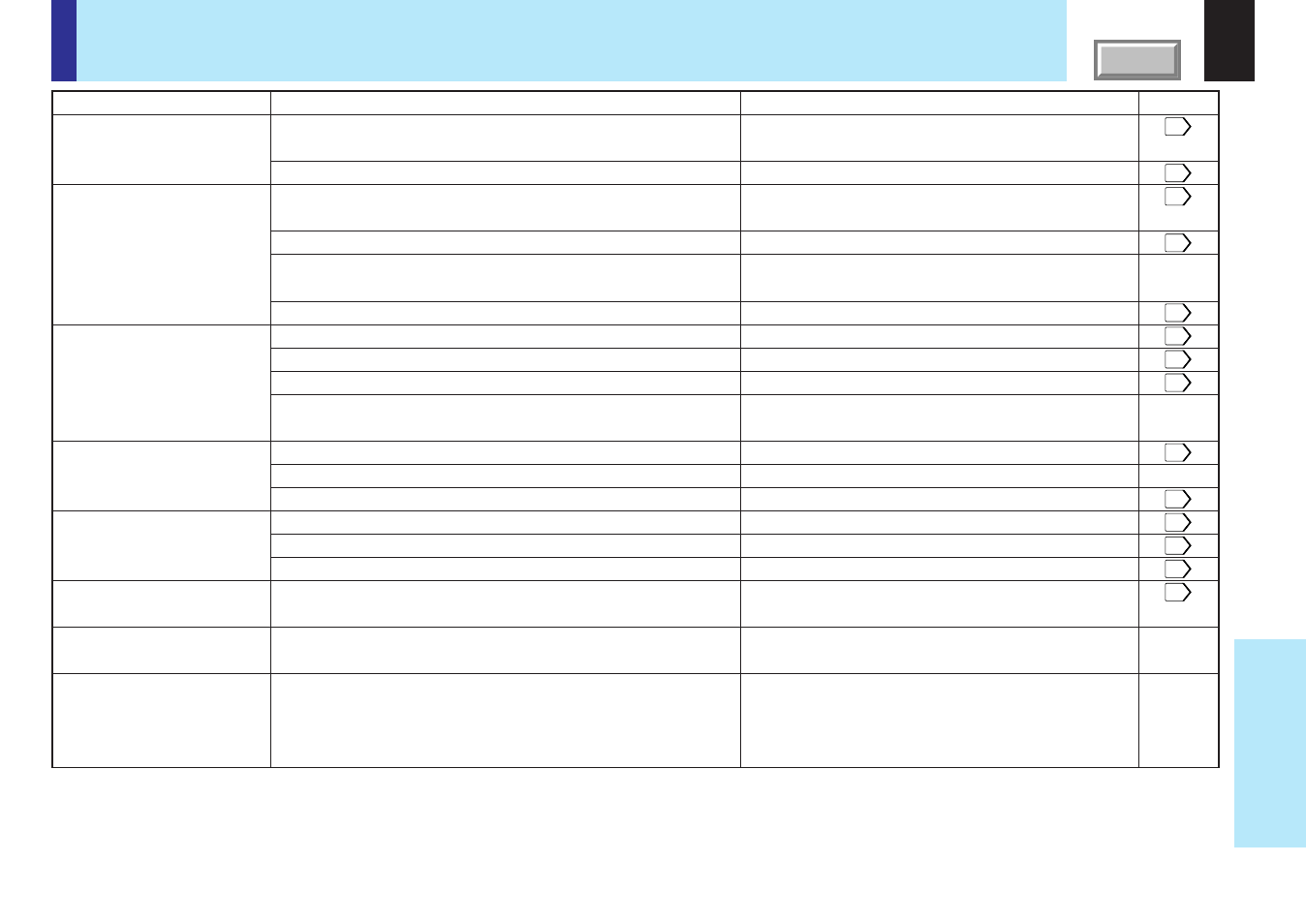 Before calling service personal (continued), 89 others | Toshiba TLPX10E User Manual | Page 89 / 100