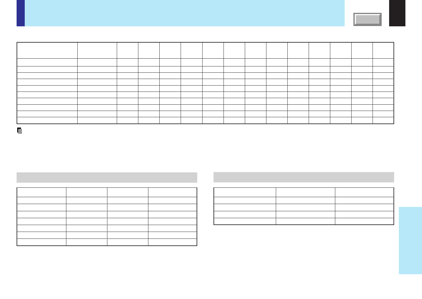 Applicable signal (continued), 92 others | Toshiba TLPX10E User Manual | Page 92 / 100