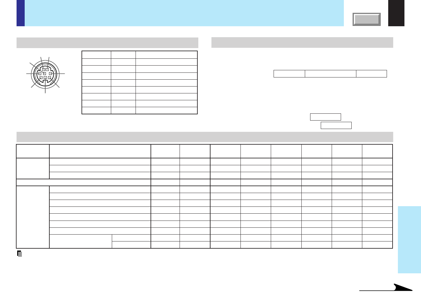 Controlling the projector by using rs-232c, 93 others | Toshiba TLPX10E User Manual | Page 93 / 100