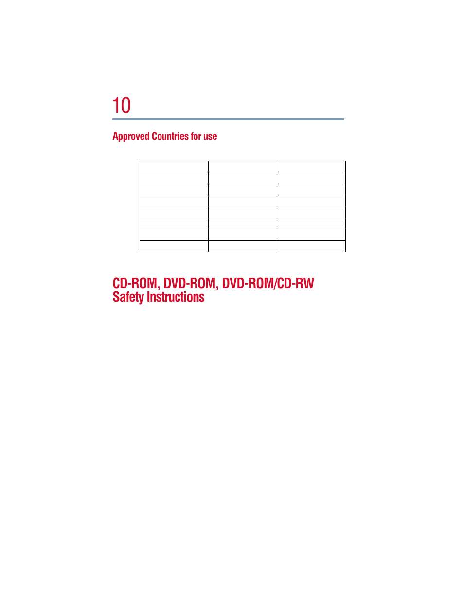 Cd-rom, dvd-rom, dvd-rom/cd-rw safety instructions, Approved countries for use | Toshiba 1805 User Manual | Page 10 / 261