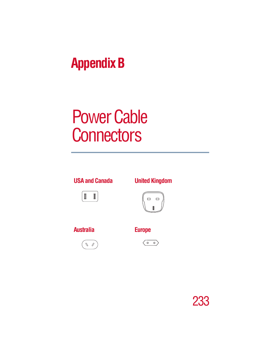 Appendix b - power cable connectors, Appendix b: power cable connectors, Power cable connectors | Appendix b | Toshiba 1805 User Manual | Page 233 / 261