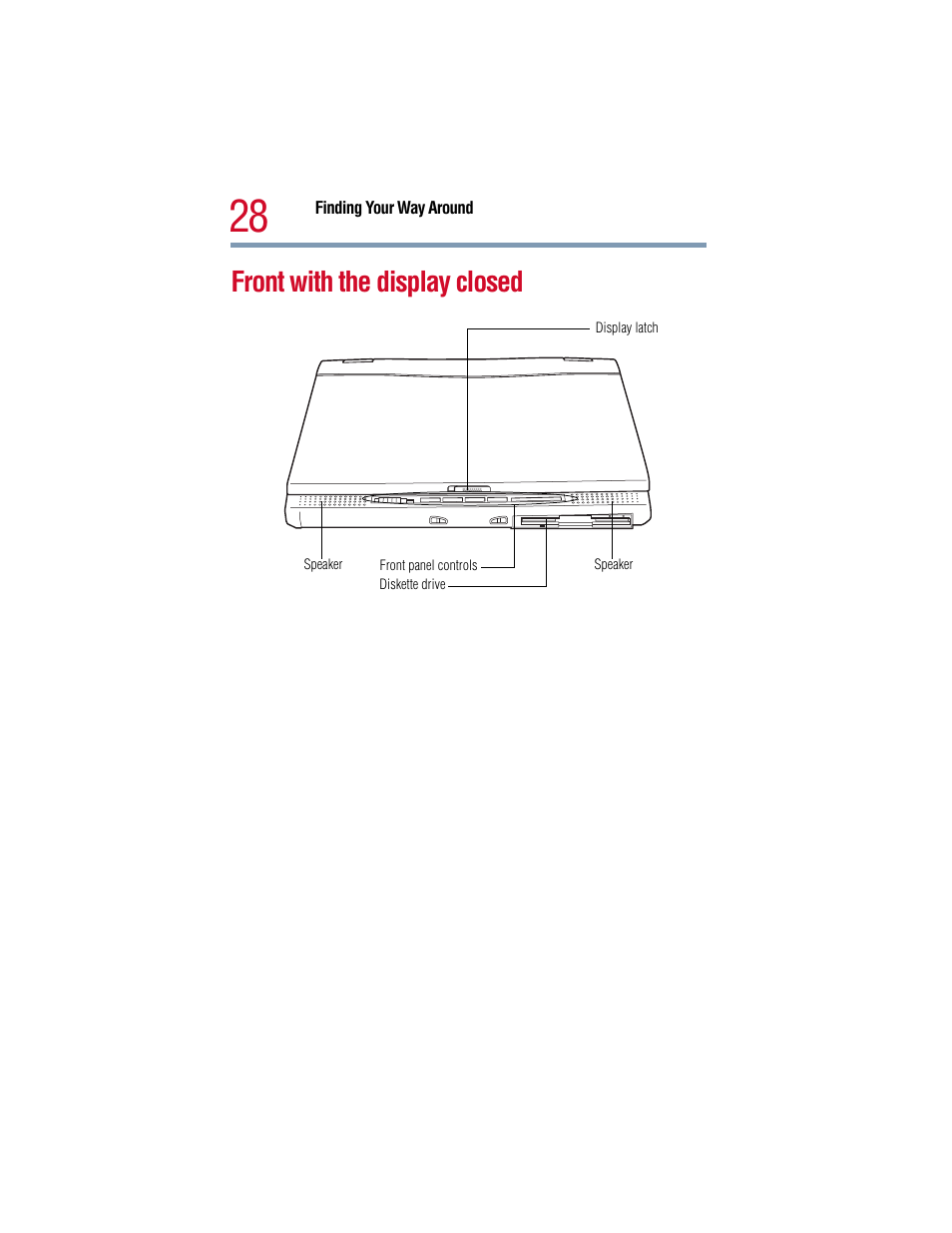 Front with the display closed | Toshiba 1805 User Manual | Page 28 / 261