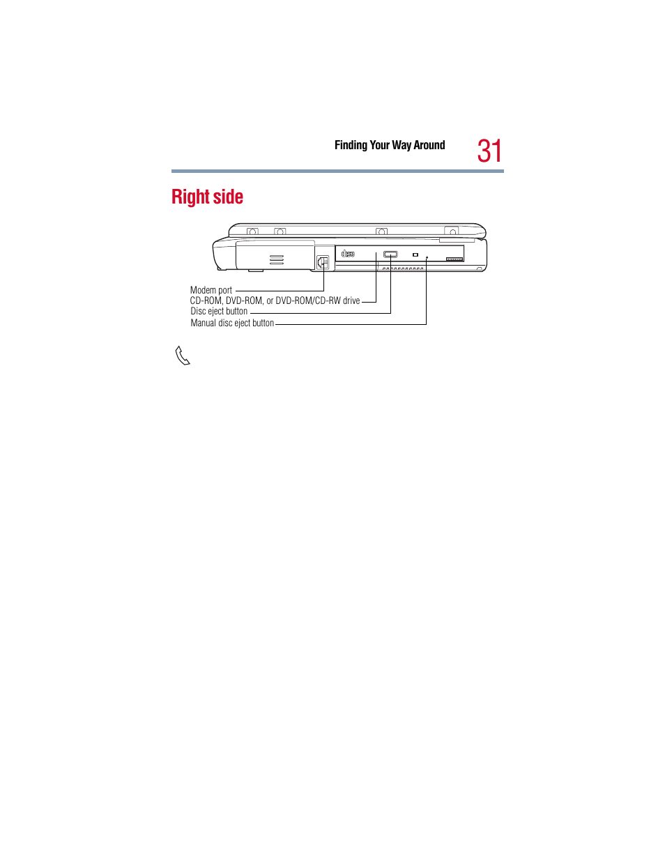 Right side | Toshiba 1805 User Manual | Page 31 / 261