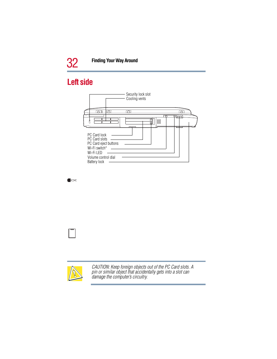 Left side | Toshiba 1805 User Manual | Page 32 / 261
