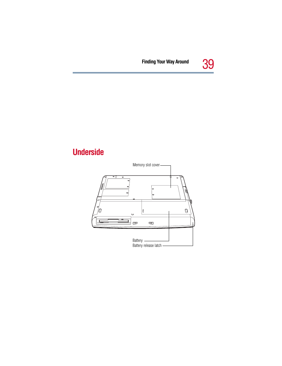 Underside | Toshiba 1805 User Manual | Page 39 / 261