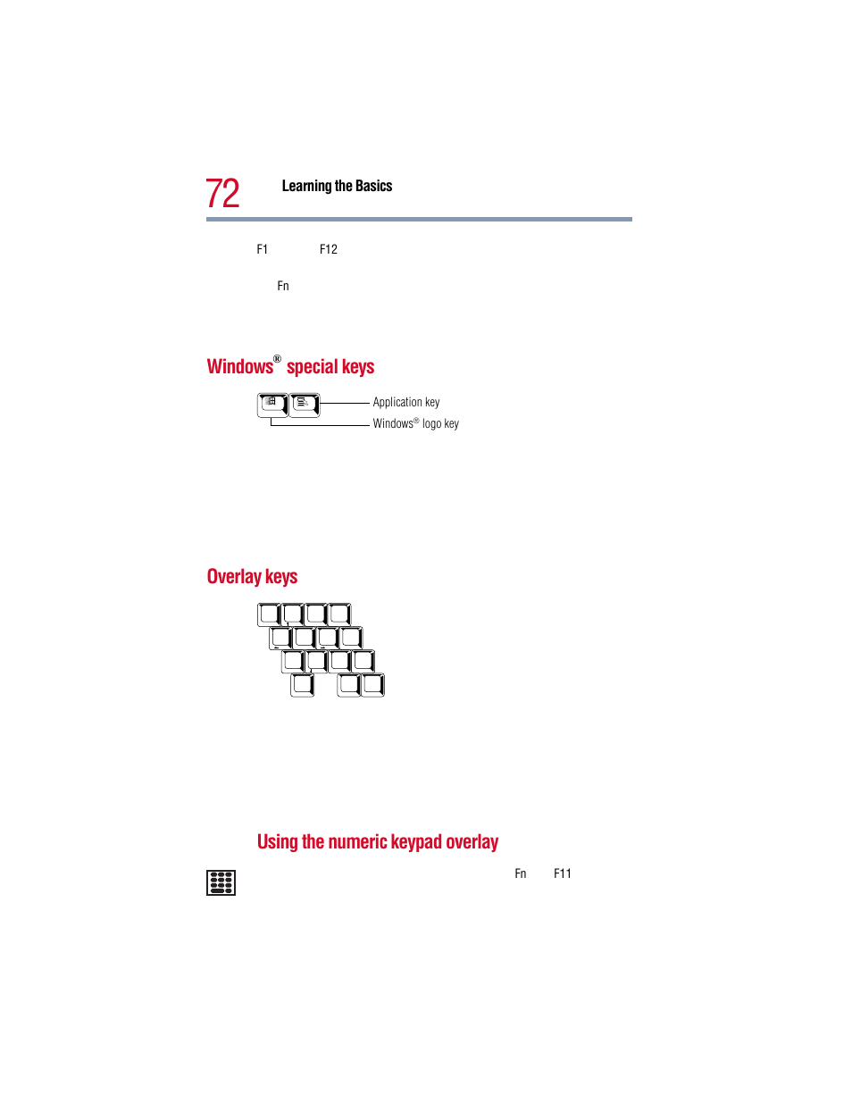 Windows special keys, Overlay keys, Windows special keys overlay keys | Using, Using the numeric keypad overlay, Learning the basics using the keyboard, Through, Windows, Family of operating systems. the windows | Toshiba 1805 User Manual | Page 72 / 261