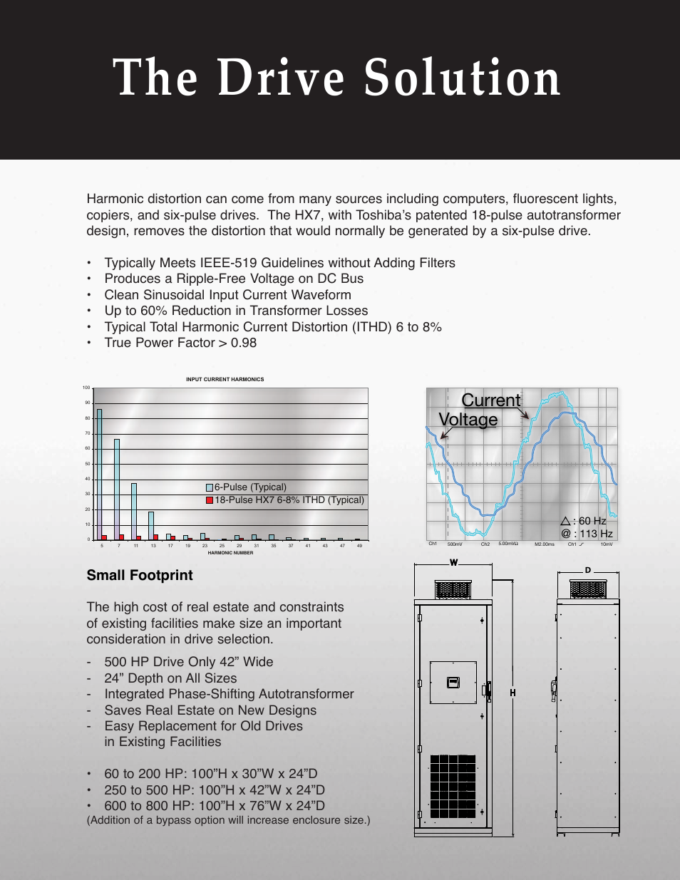The drive solution, Current voltage, Small footprint | E: 60 hz, 113 hz, Dwg no . sh re v | Toshiba HX7 User Manual | Page 3 / 6