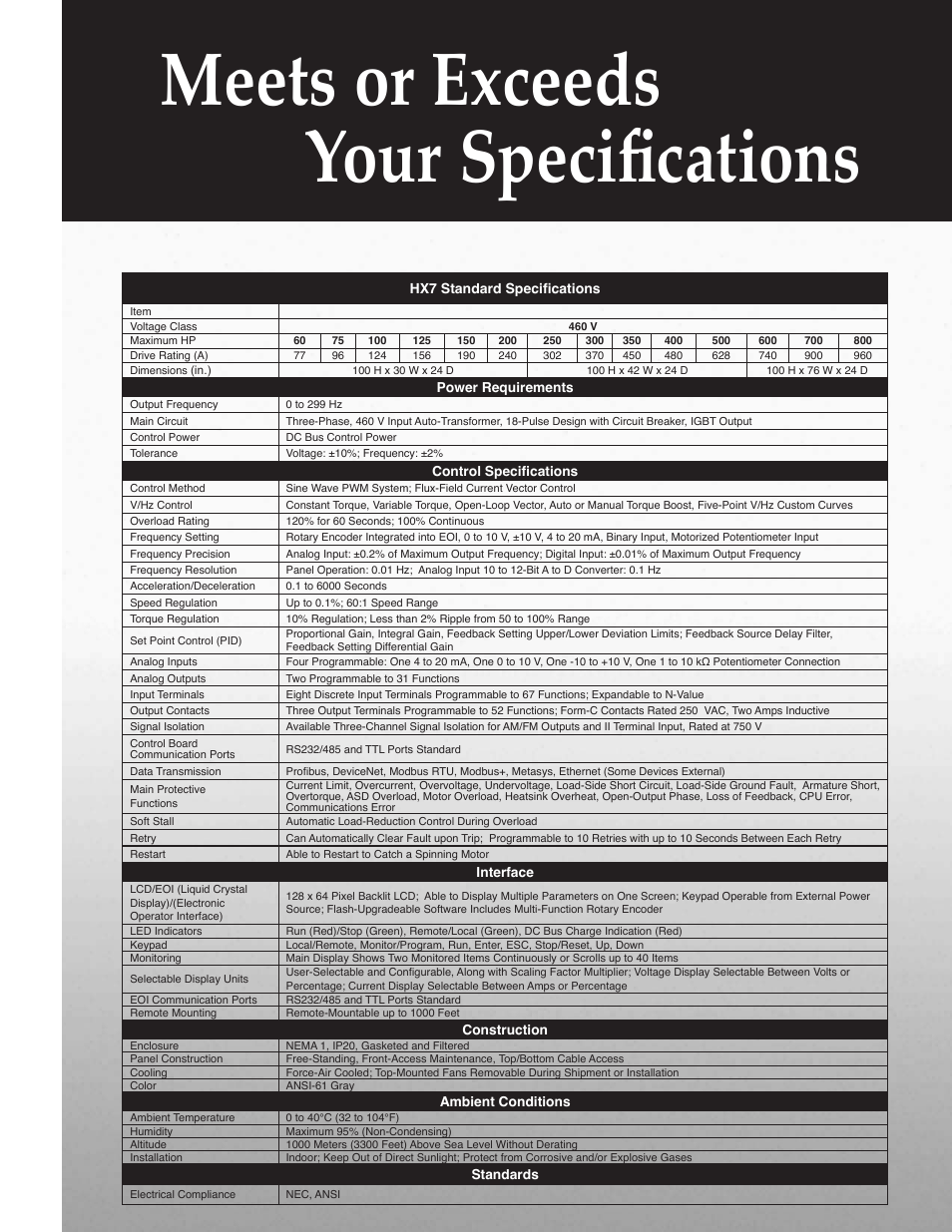 Meets or exceeds your specifications | Toshiba HX7 User Manual | Page 5 / 6