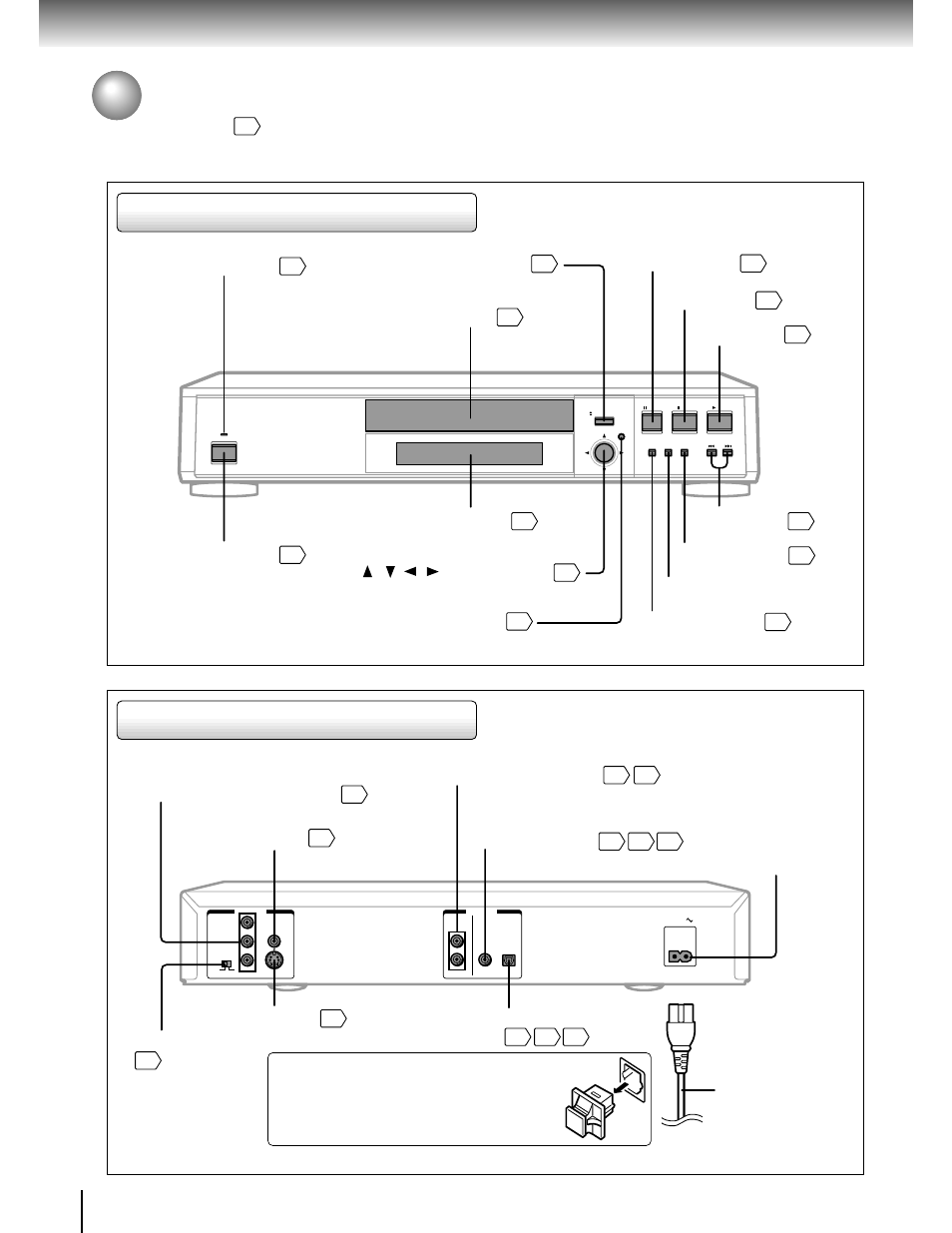 Identification of controls, Front panel rear panel, Introduction | 2ch audio out jacks, Colorstream, Component video) video out jacks (y/p, S video out jack select (i/p) switch ac inlet, Power indicator, Disc tray, Open/close button | Toshiba SD-3750 User Manual | Page 12 / 66