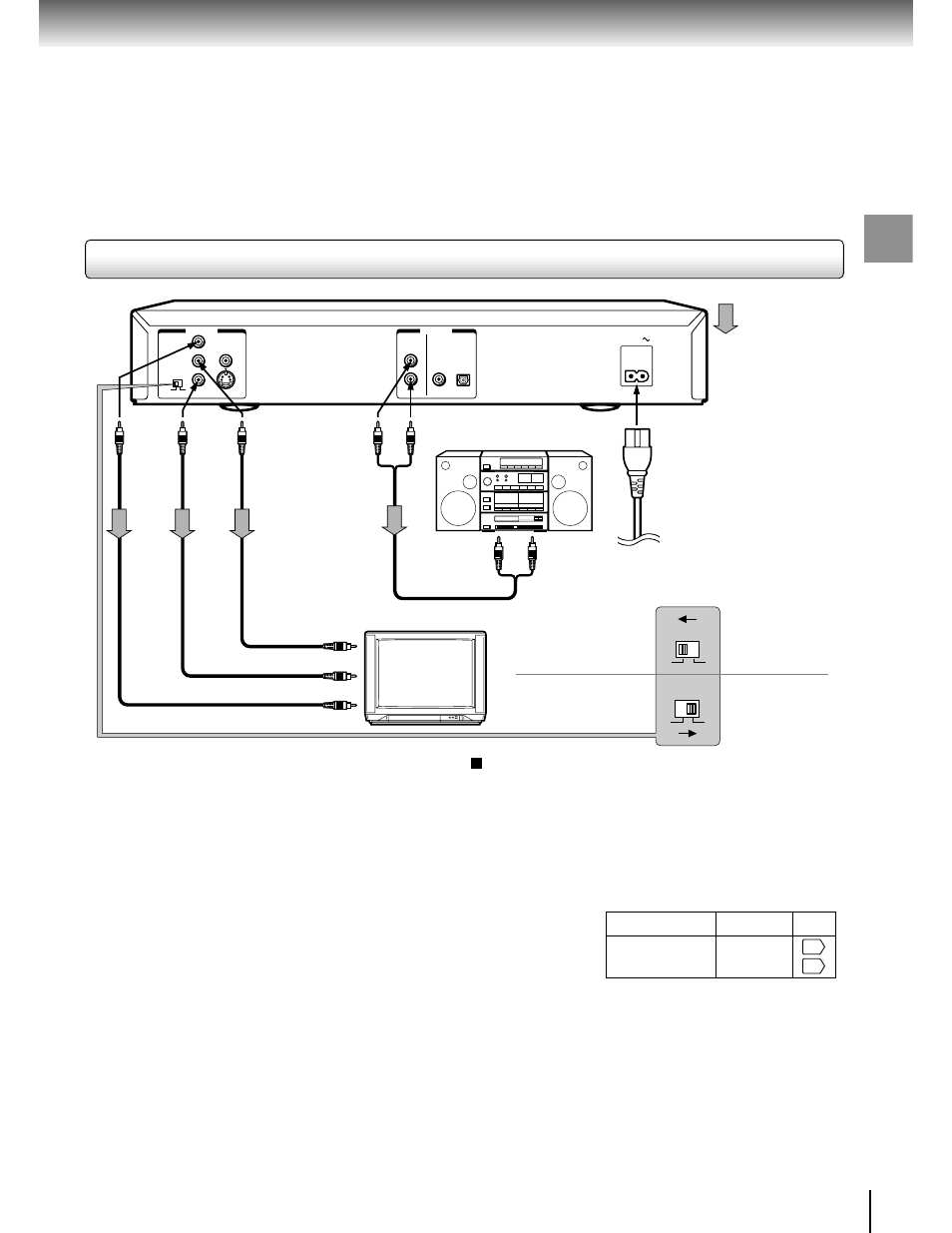 Connections, Make the following setting | Toshiba SD-3750 User Manual | Page 18 / 66