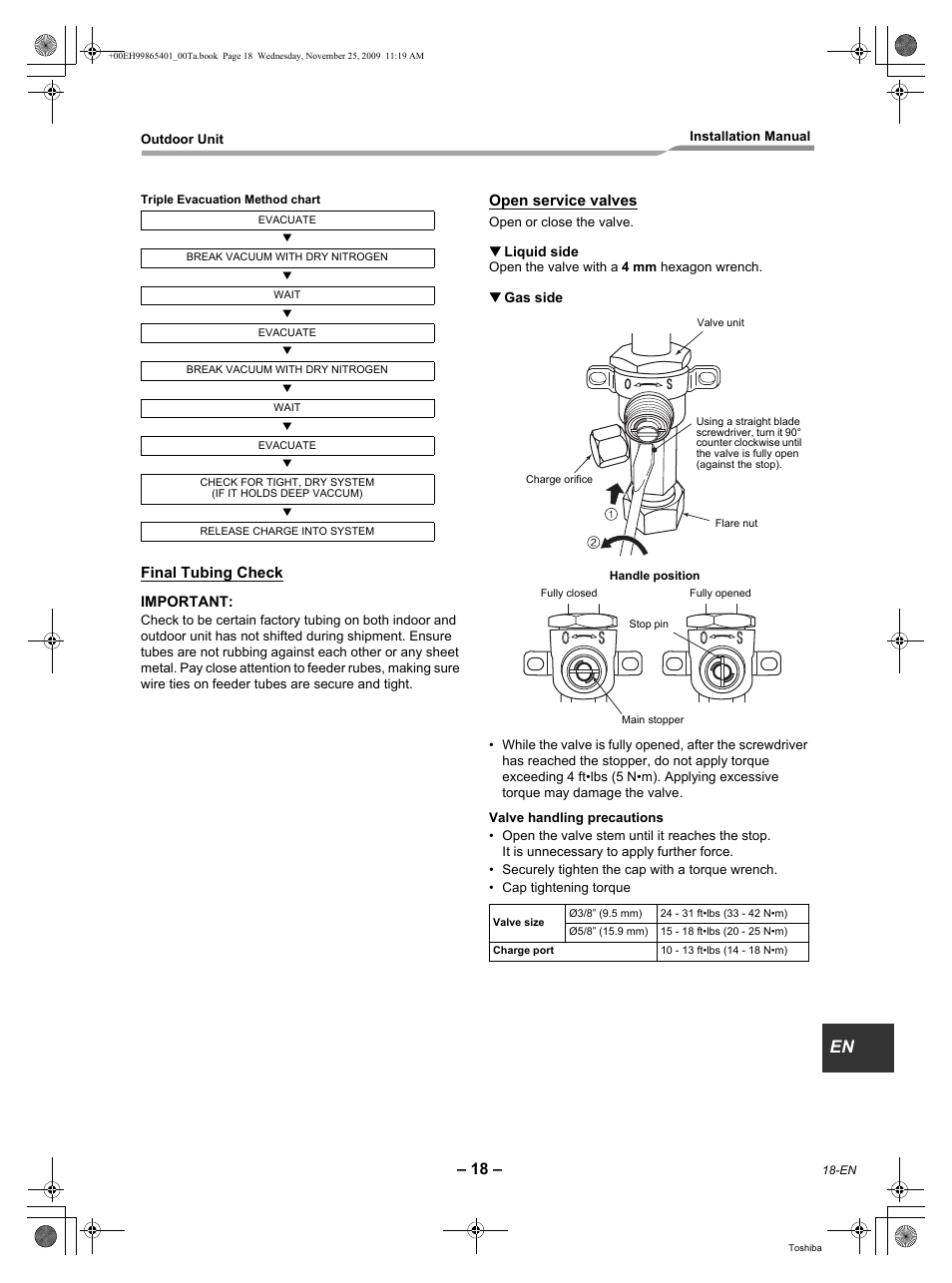 Final tubing check, Open service valves | Toshiba CARRIER RAV-SP240AT2-UL User Manual | Page 19 / 24