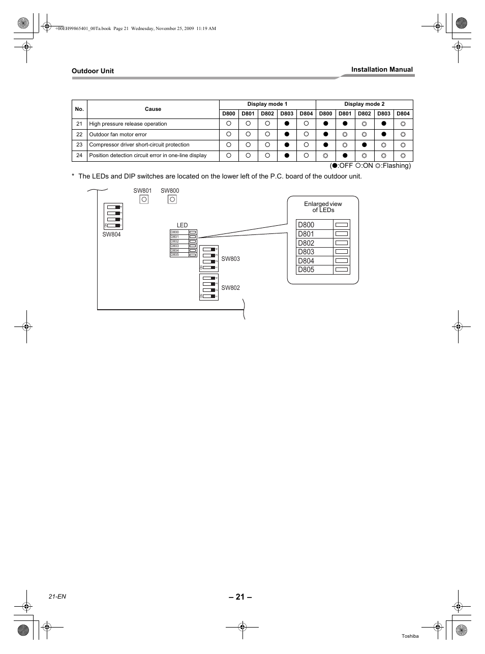 Toshiba CARRIER RAV-SP240AT2-UL User Manual | Page 22 / 24
