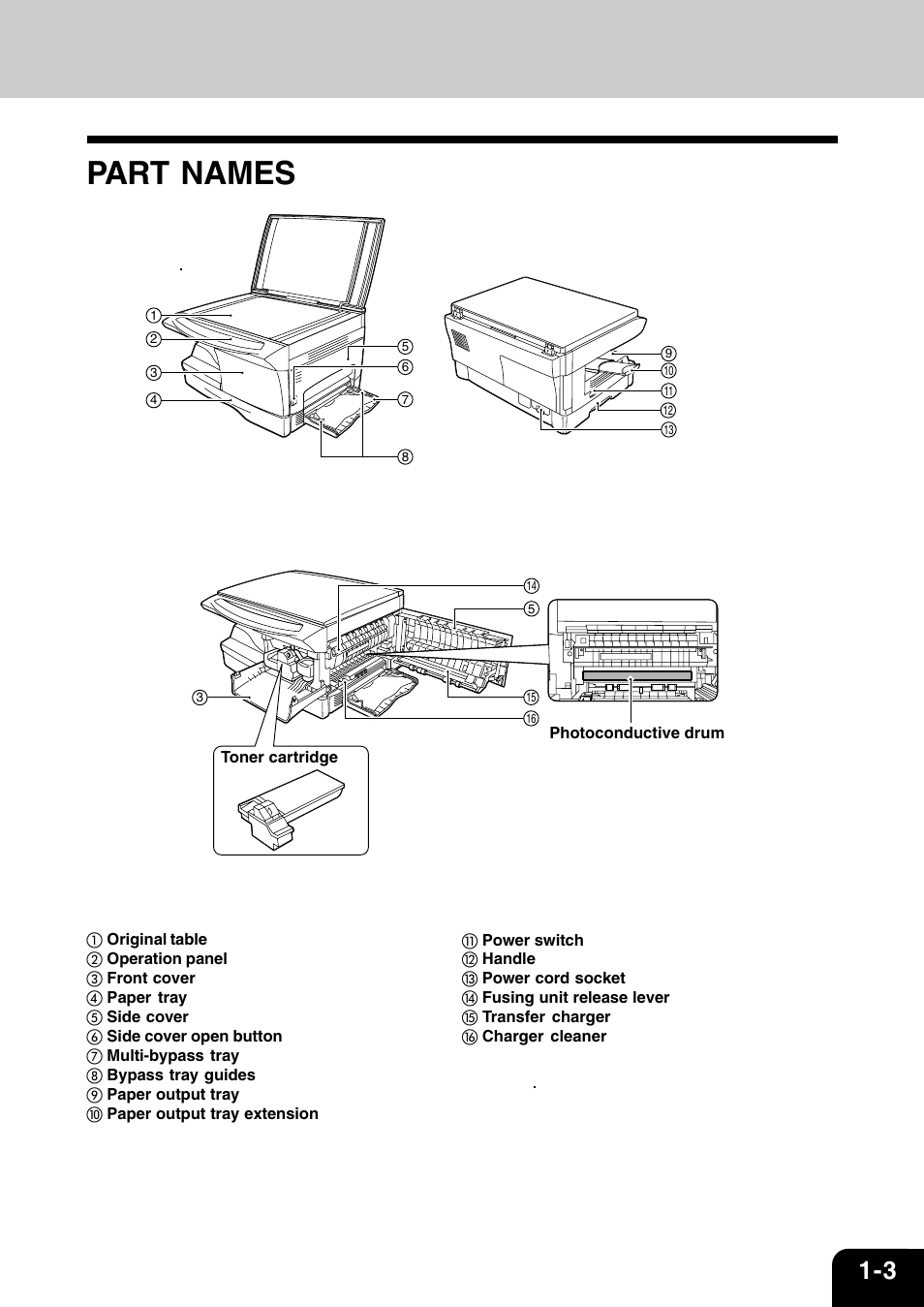 Part names | Toshiba 120/150 User Manual | Page 14 / 94