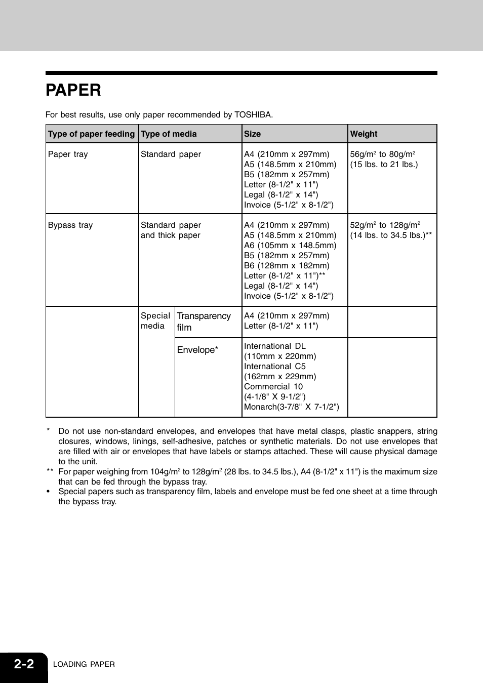 Paper | Toshiba 120/150 User Manual | Page 17 / 94