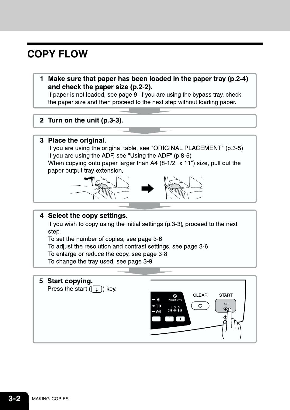 Copy flow | Toshiba 120/150 User Manual | Page 25 / 94