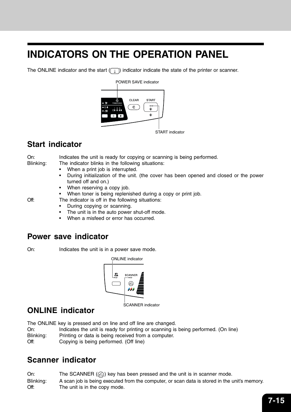 Indicators on the operation panel, Start indicator, Power save indicator | Online indicator, Scanner indicator | Toshiba 120/150 User Manual | Page 66 / 94