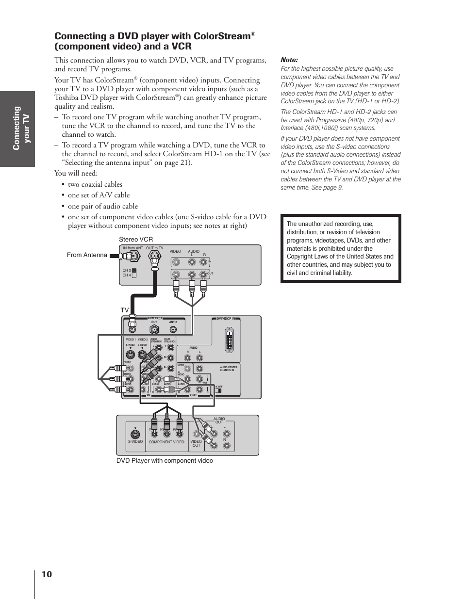 Connecting a dvd player with colorstream, Component video) and a vcr | Toshiba 32HF73 User Manual | Page 10 / 59