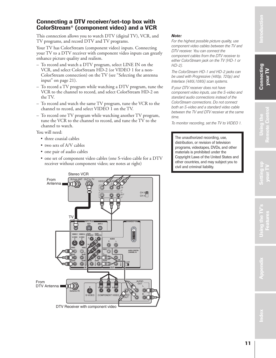 Component video) and a vcr | Toshiba 32HF73 User Manual | Page 11 / 59