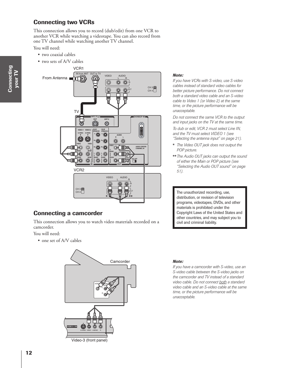 Connecting two vcrs, Connecting a camcorder, The video out jack does not output the pop picture | Vcr1 from antenna tv, Camcorder video-3 (front panel) vcr2 | Toshiba 32HF73 User Manual | Page 12 / 59
