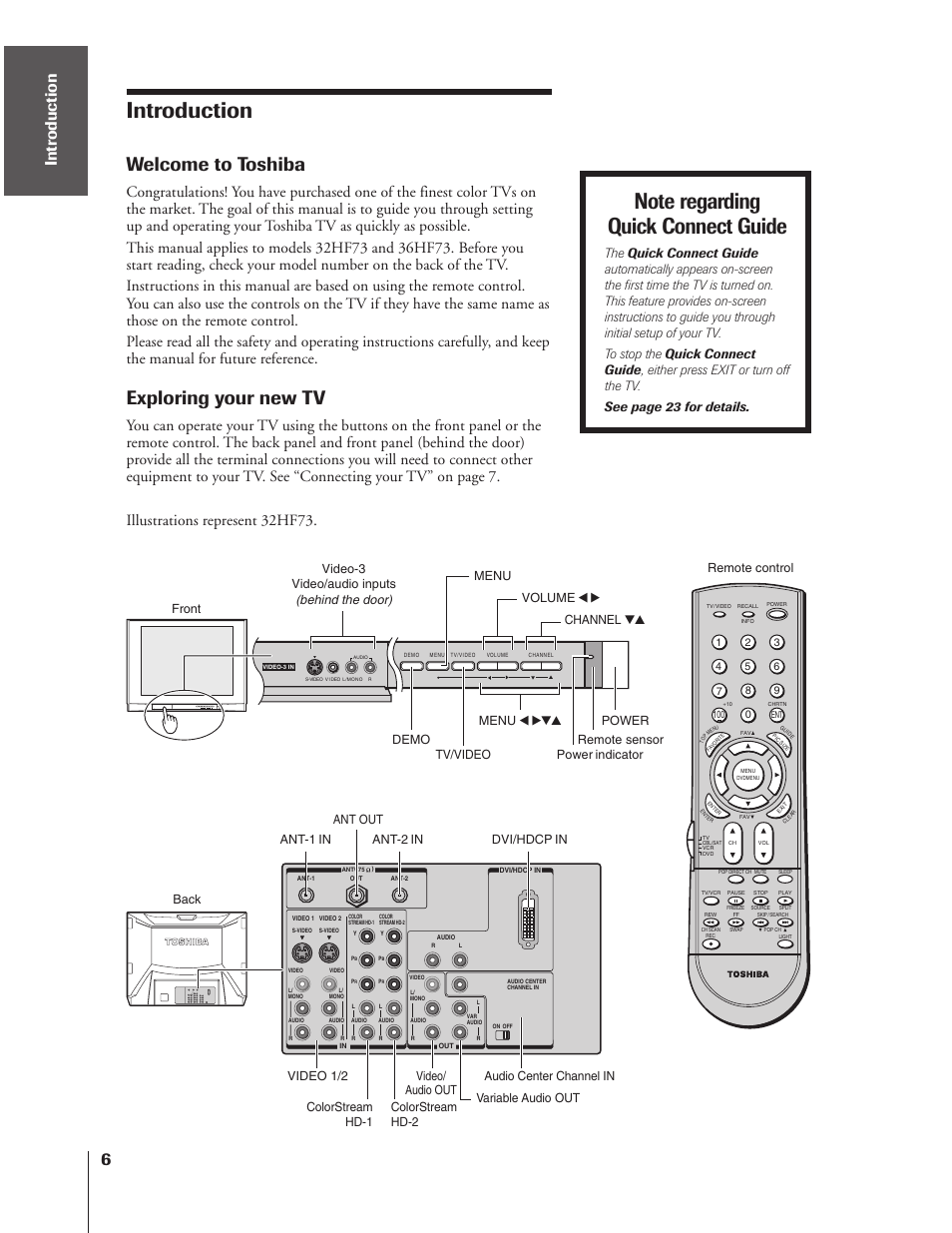 Introduction, Welcome to toshiba, Exploring your new tv | Behind the door) | Toshiba 32HF73 User Manual | Page 6 / 59