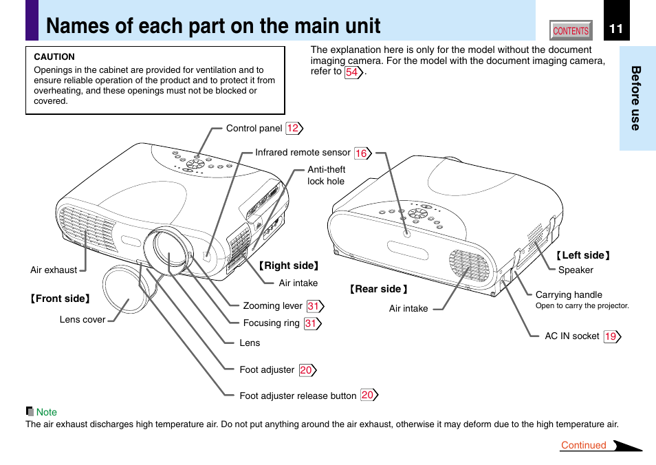 Names of each part on the main unit, 11 before use | Toshiba TLP780U TLP781U User Manual | Page 11 / 82