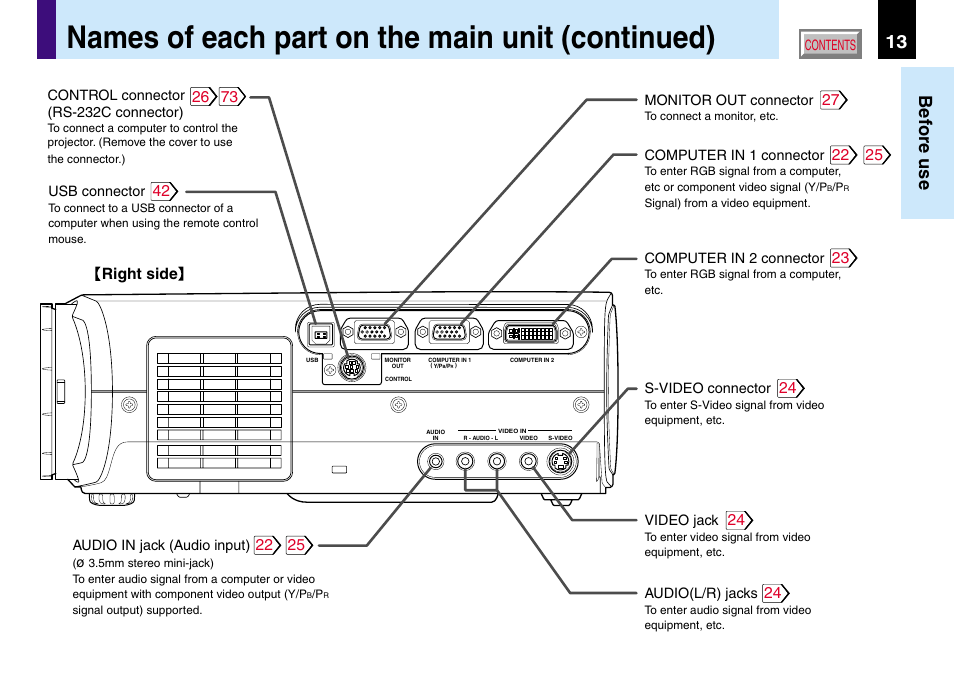 Names of each part on the main unit (continued), 13 before use, Right side | Toshiba TLP780U TLP781U User Manual | Page 13 / 82