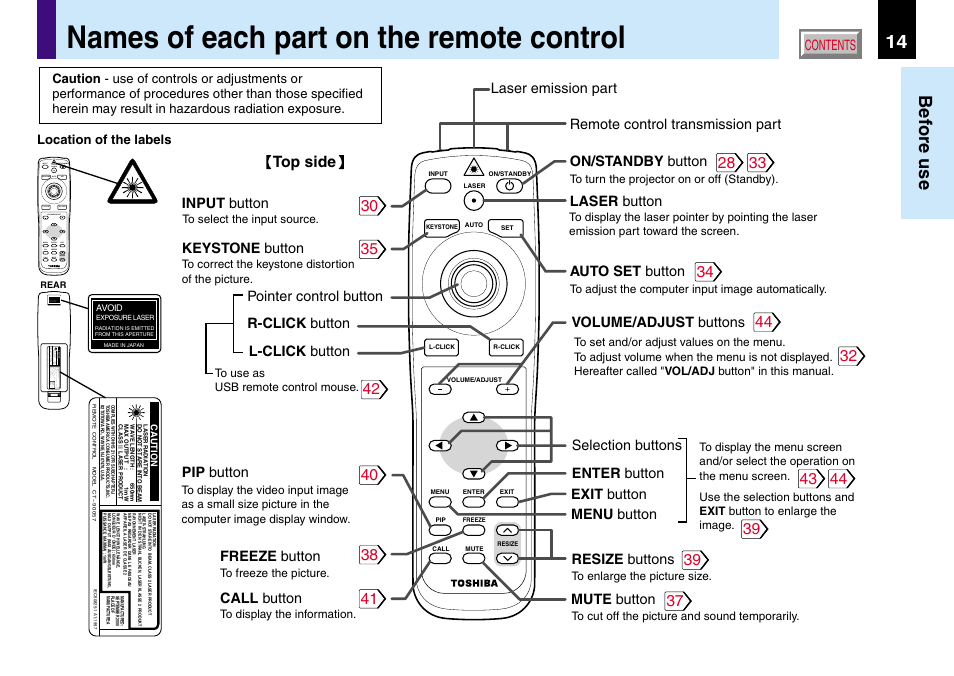 Names of each part on the remote control, 14 before use | Toshiba TLP780U TLP781U User Manual | Page 14 / 82