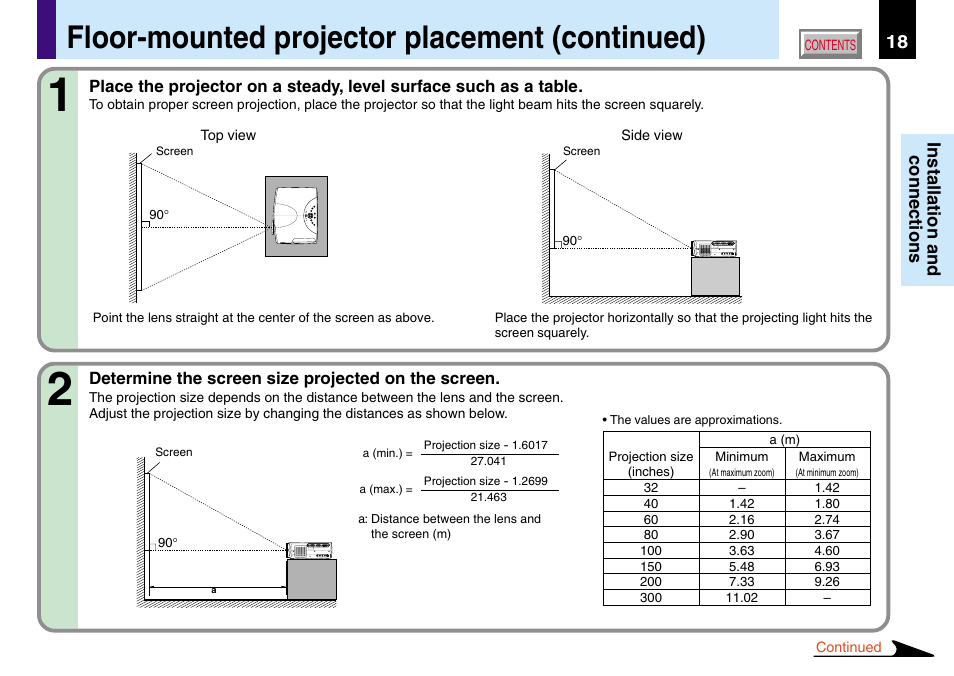 Floor-mounted projector placement (continued) | Toshiba TLP780U TLP781U User Manual | Page 18 / 82