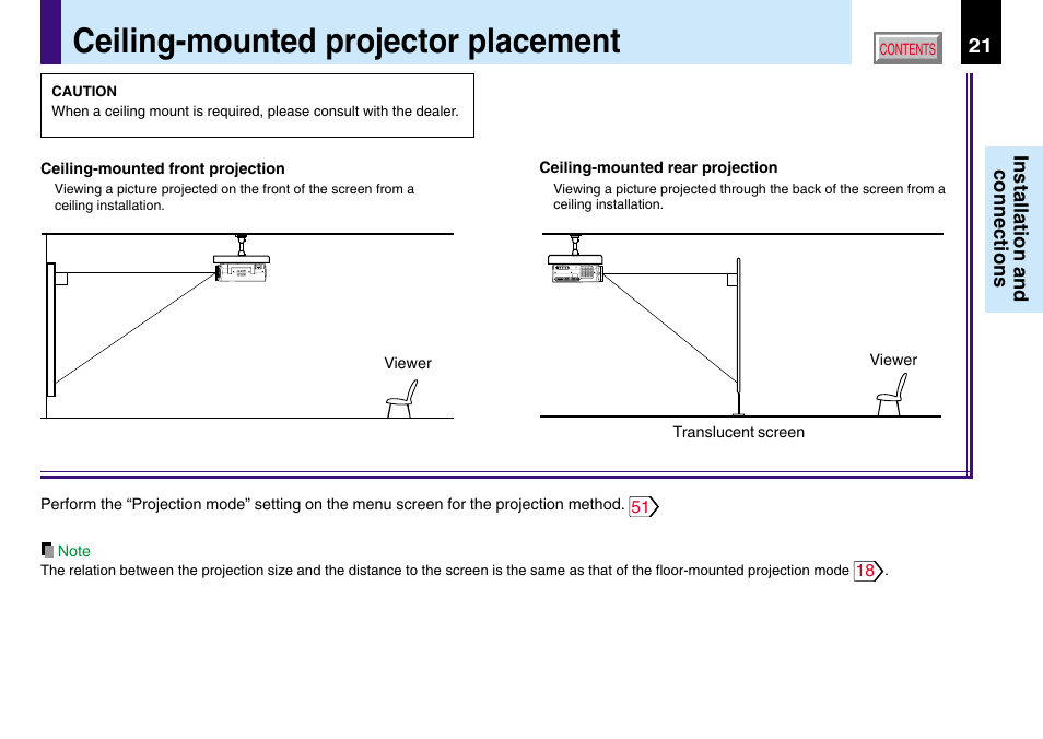 Ceiling-mounted projector placement | Toshiba TLP780U TLP781U User Manual | Page 21 / 82