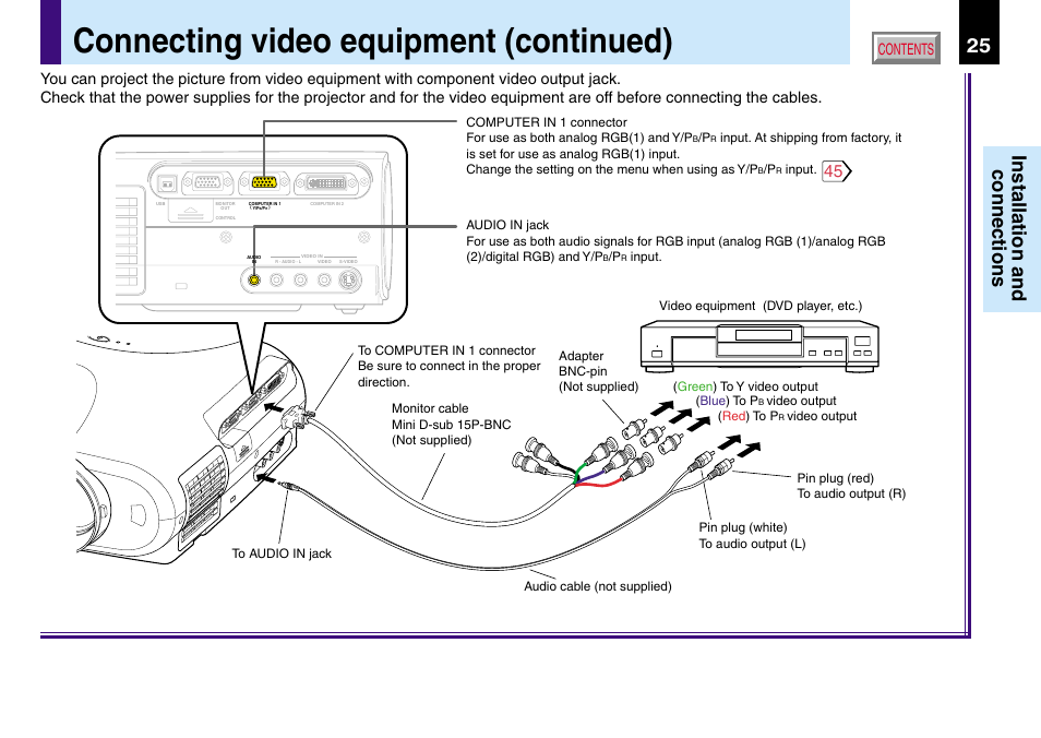Toshiba TLP780U TLP781U User Manual | Page 25 / 82