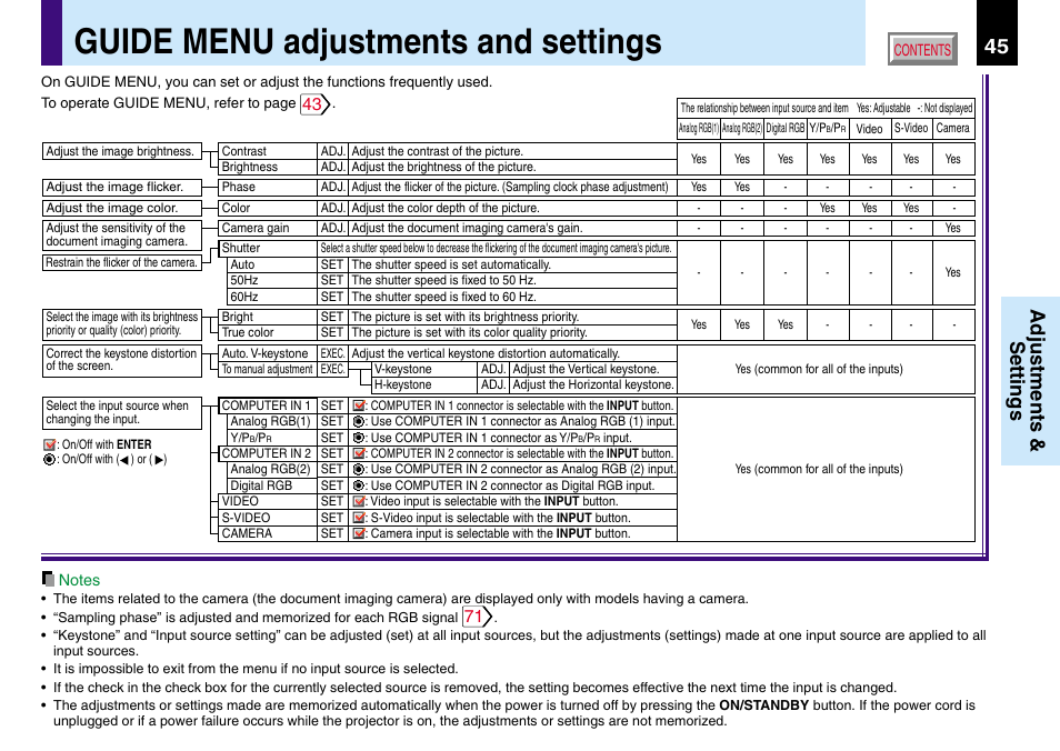 Guide menu adjustments and settings, Adjustments & settings | Toshiba TLP780U TLP781U User Manual | Page 45 / 82