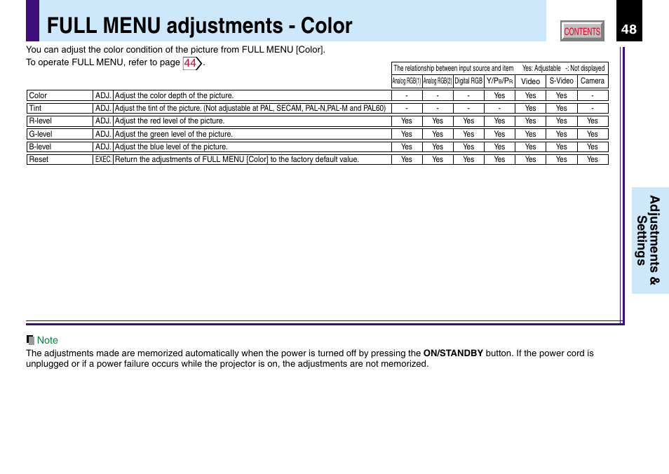 Full menu adjustments - color, Adjustments & settings | Toshiba TLP780U TLP781U User Manual | Page 48 / 82