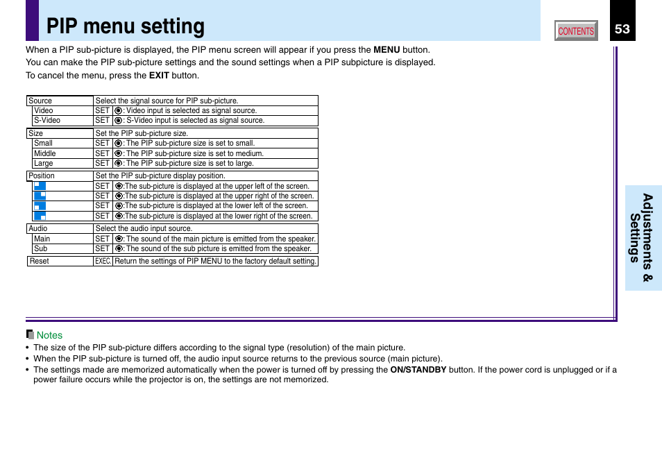 Pip menu setting, Function sub-picture settings, Adjustments & settings | Toshiba TLP780U TLP781U User Manual | Page 53 / 82