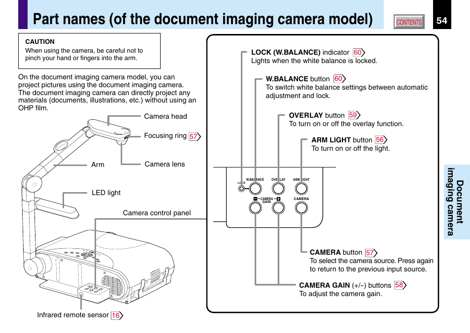 Documentimaging camera, Part names (of the document imaging camera model), Refer to | Document imaging camera | Toshiba TLP780U TLP781U User Manual | Page 54 / 82