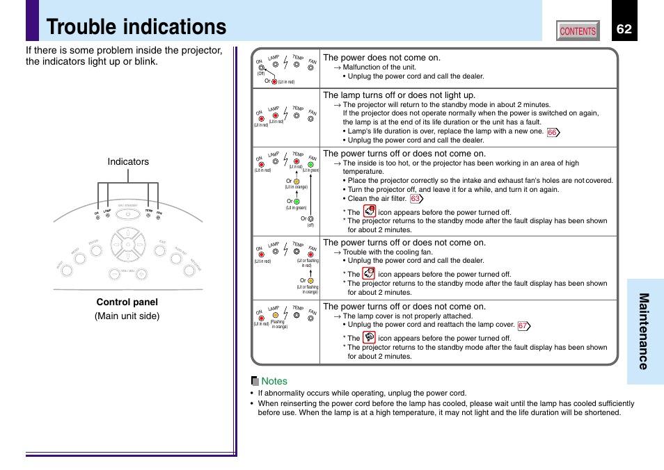 Maintenance, Trouble indications, 62 maintenance | Indicators, Control panel (main unit side), The power does not come on, The lamp turns off or does not light up, The power turns off or does not come on | Toshiba TLP780U TLP781U User Manual | Page 62 / 82