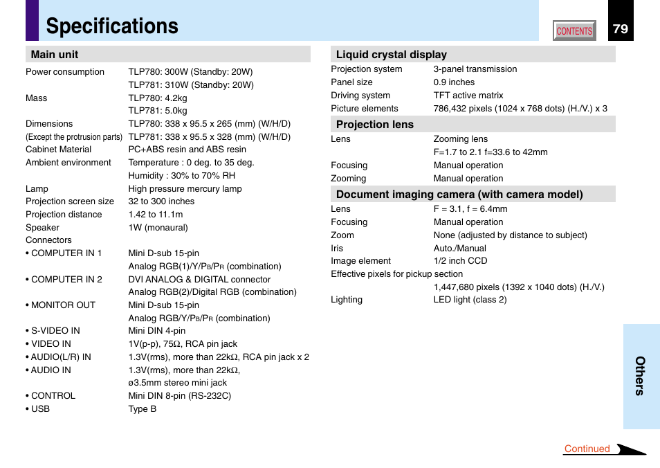 Specifications, 79 others | Toshiba TLP780U TLP781U User Manual | Page 79 / 82