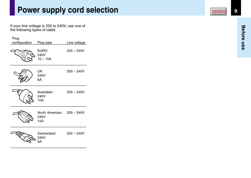 Power supply cord selection | Toshiba TLP780U TLP781U User Manual | Page 9 / 82