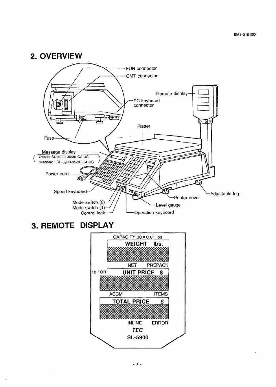 Overview 3. remote display | Toshiba TEC EMl-31015D User Manual | Page 10 / 79