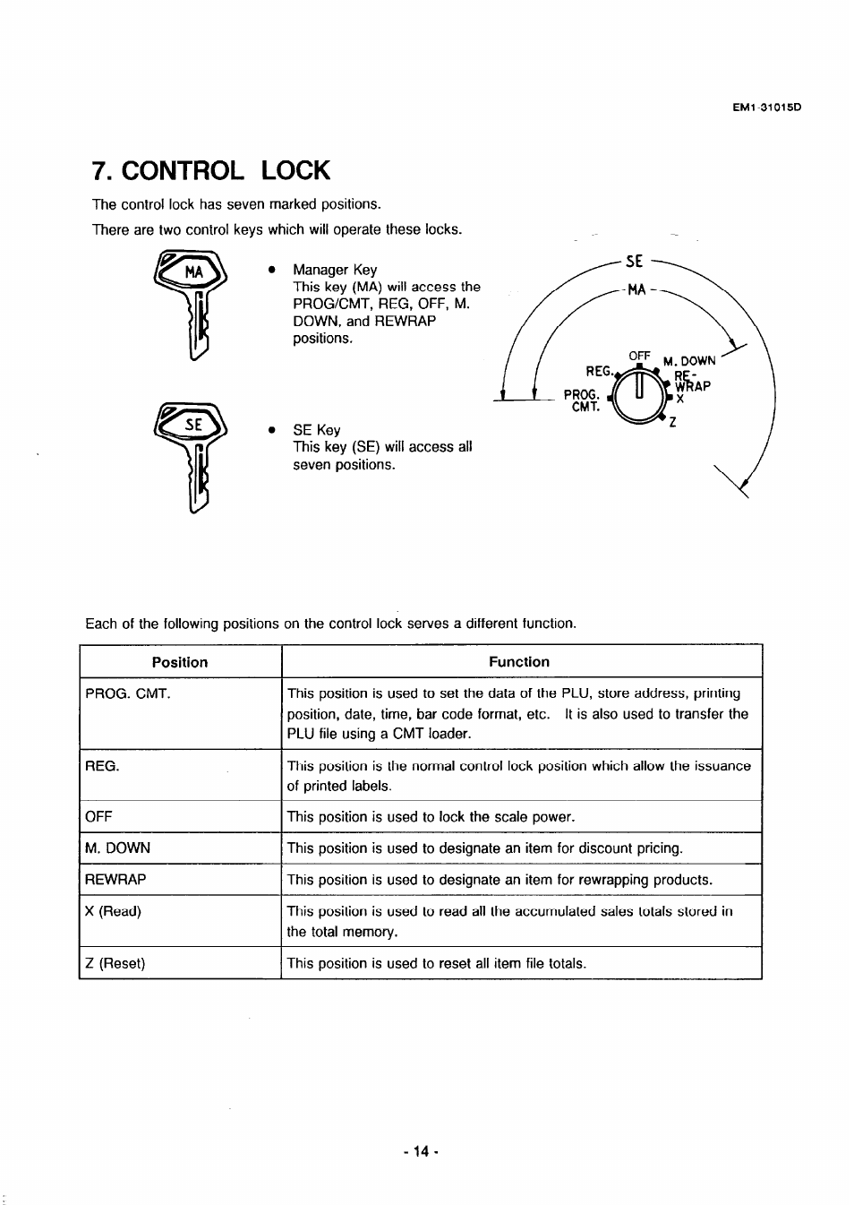 Control lock | Toshiba TEC EMl-31015D User Manual | Page 17 / 79