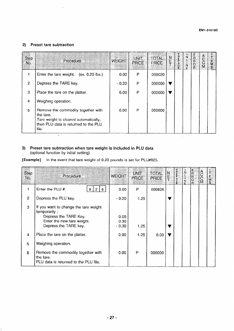 Toshiba TEC EMl-31015D User Manual | Page 30 / 79