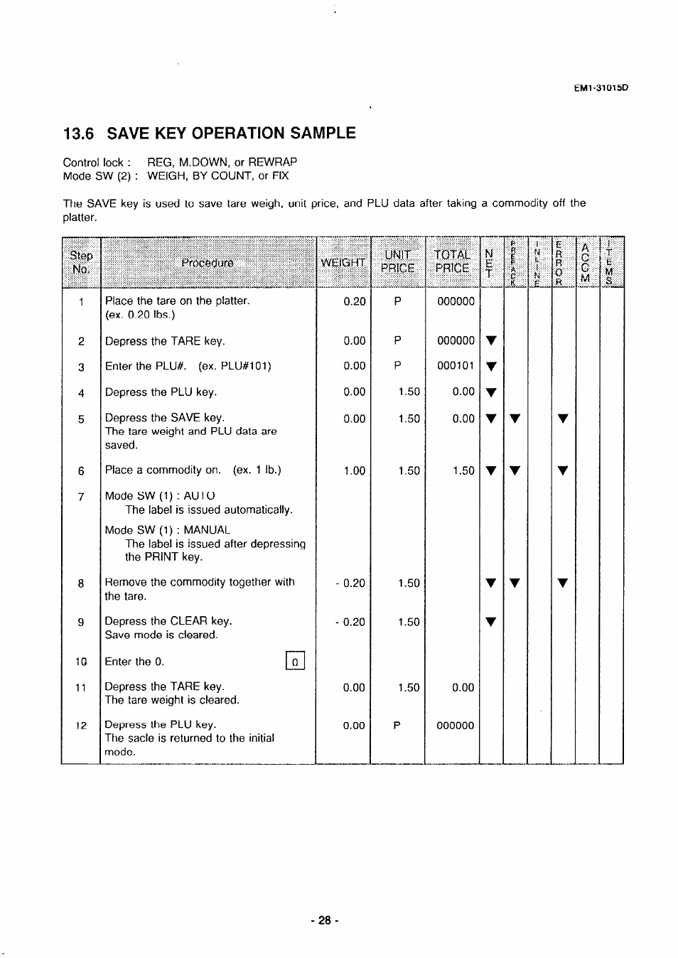 6 save key operation sample | Toshiba TEC EMl-31015D User Manual | Page 31 / 79