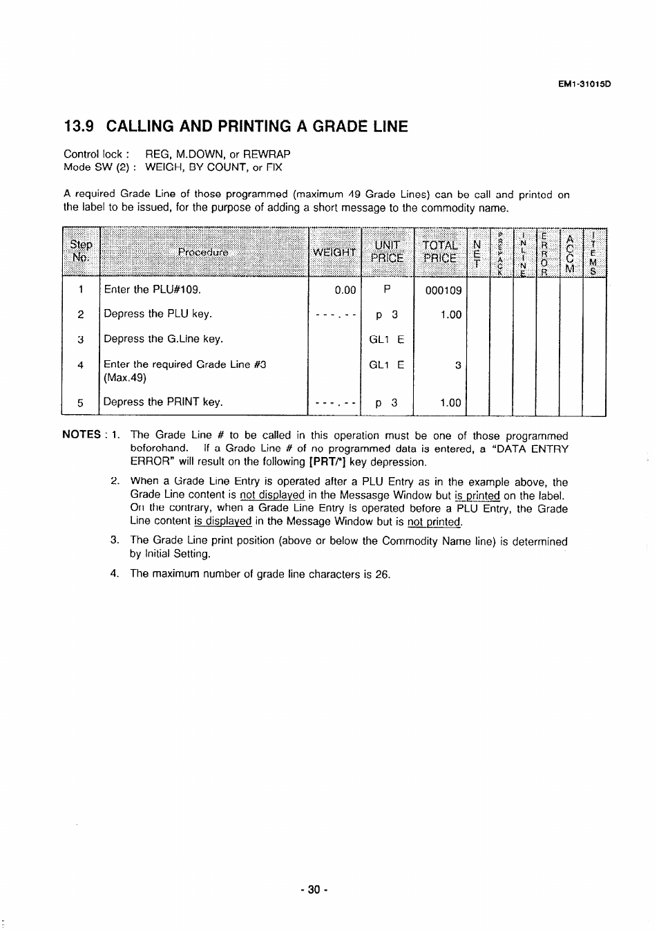 9 calling and printing a grade line, Price | Toshiba TEC EMl-31015D User Manual | Page 33 / 79