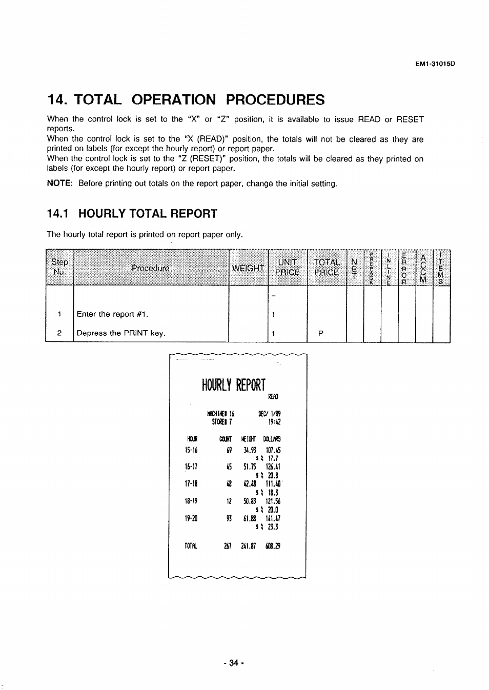 1 hourly total report, Total operation procedures | Toshiba TEC EMl-31015D User Manual | Page 37 / 79