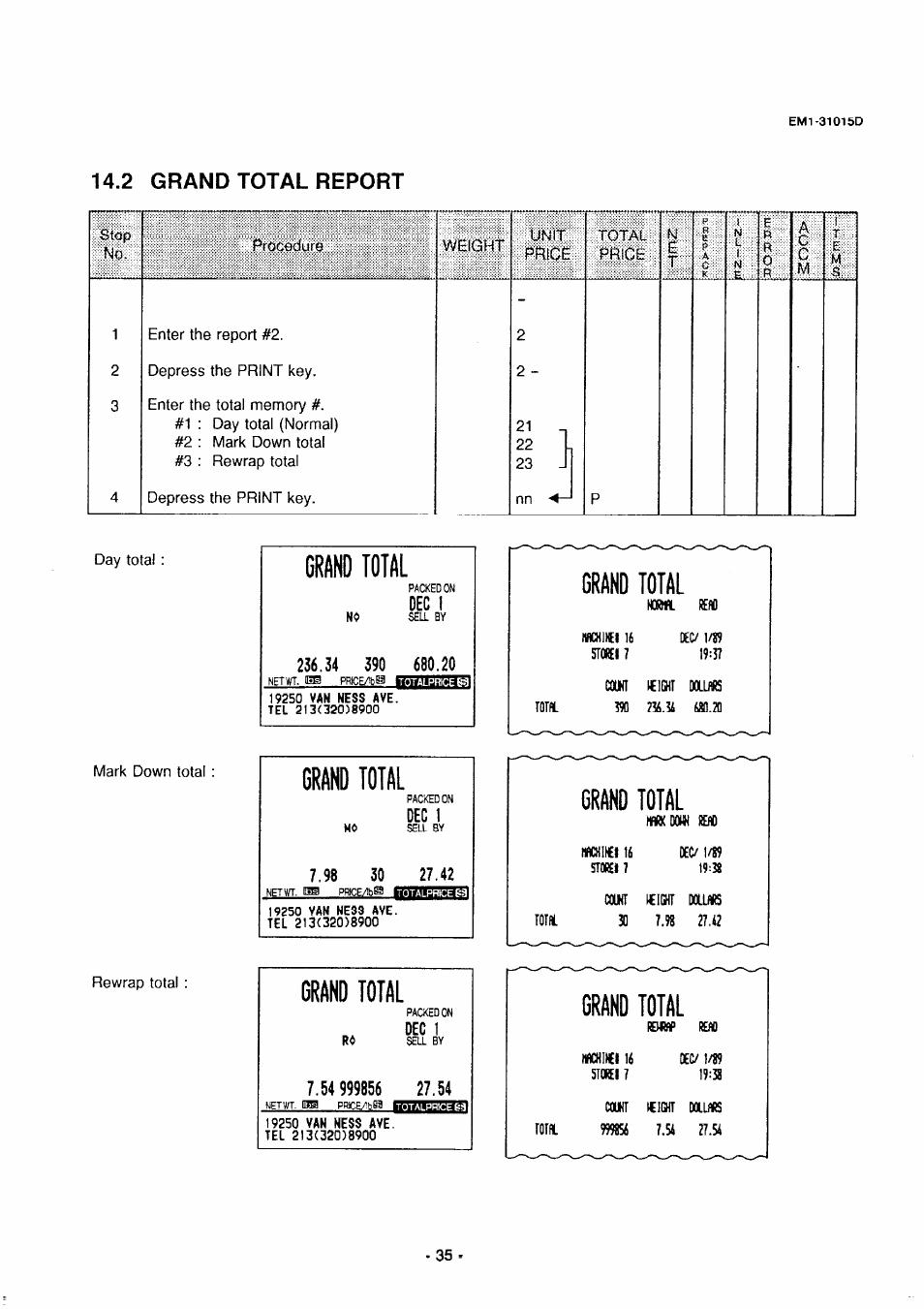 Grand total, Dec 1, 2 grand total report | Price | Toshiba TEC EMl-31015D User Manual | Page 38 / 79