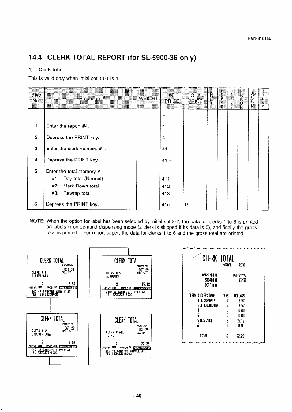 1) clerk total, Procedure weight, Price total price | Toshiba TEC EMl-31015D User Manual | Page 43 / 79